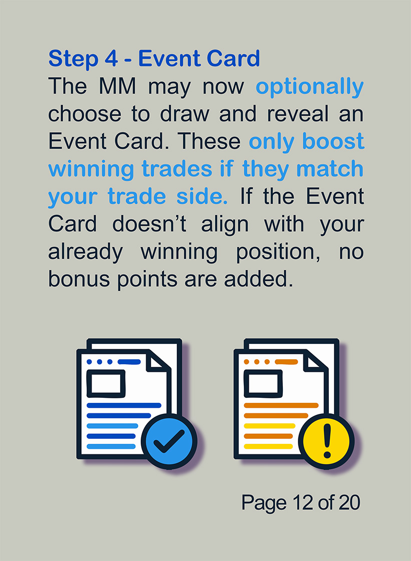 Manual Page 12 of 20. Step4: Event Card rule showing optional bonus for matching winning trades